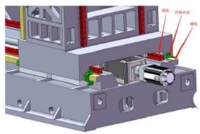 JMSK FHPTCXB (Серия) СПОРИЗАЦИЯ Горизонтальная скучная и фрезерная машина